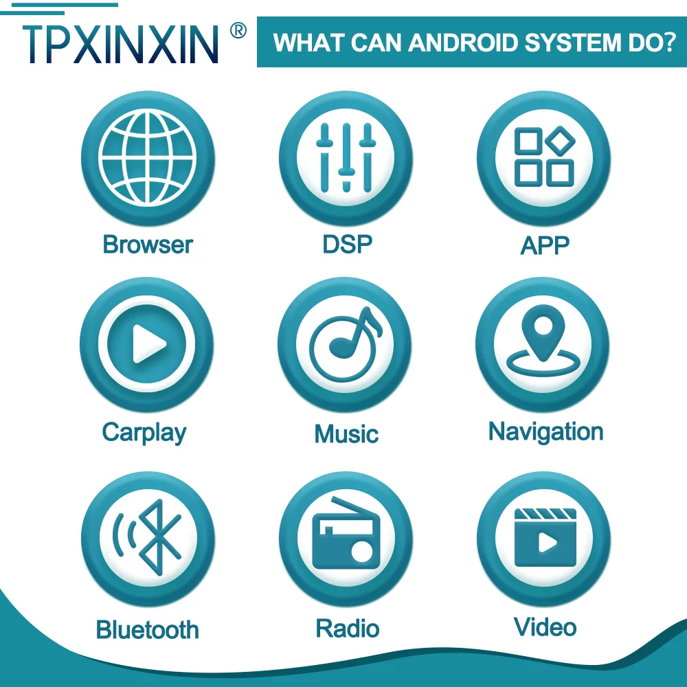 10 0 PX6 для Toyota Highlander 2002 - 2008 Android автомобильное стерео радио с экраном плеер
