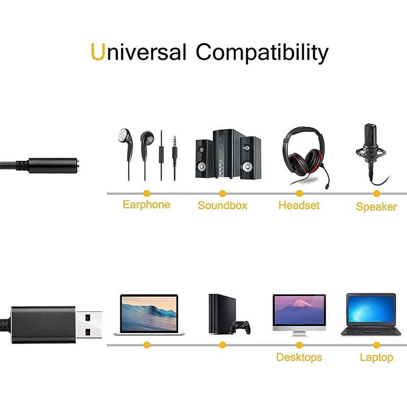 Аудиоадаптер с USB на гнездо 3 5 мм разъемом для наушников и микрофона Windows Mac PS4