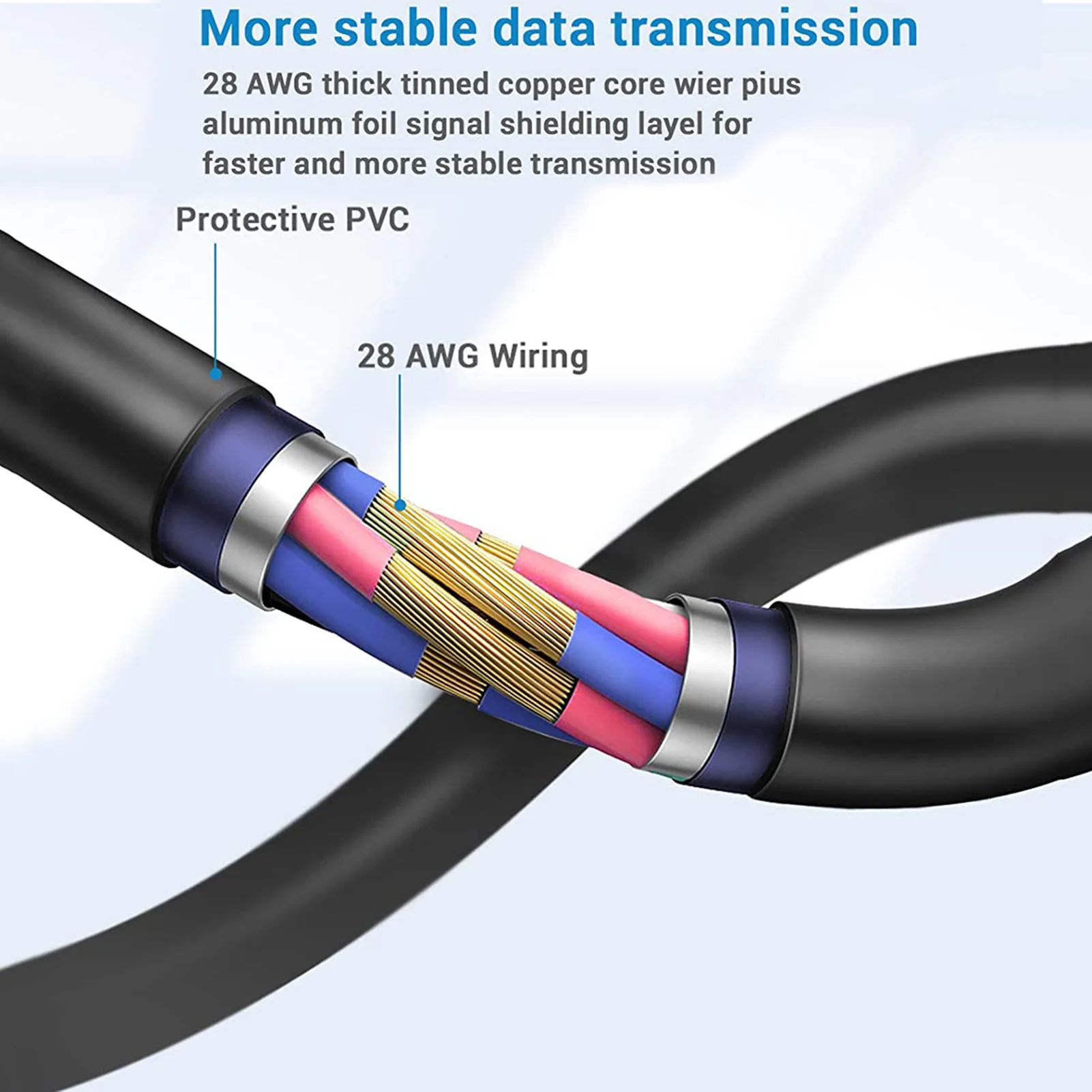 

3m 5m USB C Link Cable High Speed Data Transfer Cable For Oculus Quest 2 VR Data Cable VR Accessories