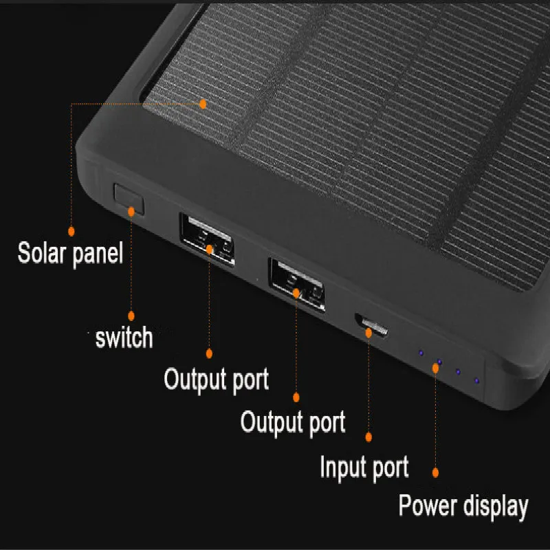 Внешний аккумулятор на солнечной батарее с 2 мя USB портами 80000 мАч|Внешние