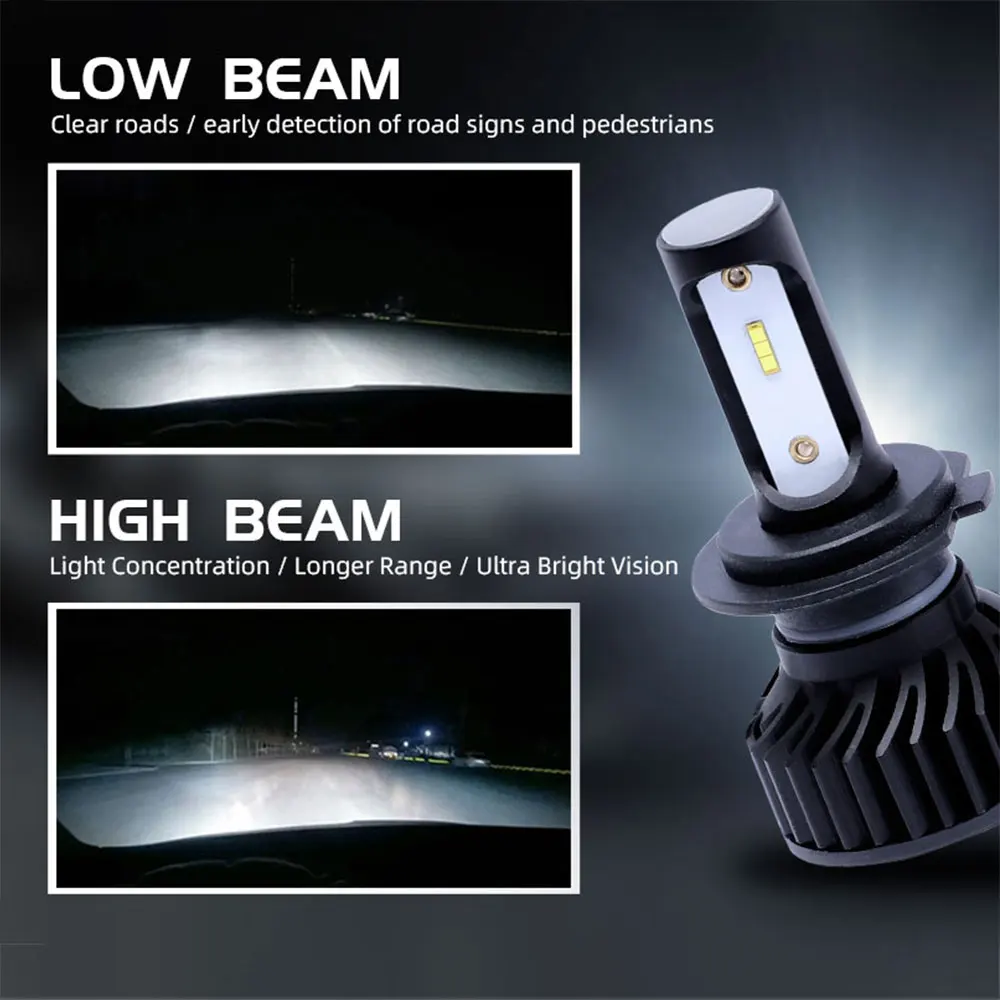 Hot Sale Mini H4 LED H7 H11 H8 H9 9005 9006 COB Chip Bulb Canbus Car Headlight 50W 8000LM 6000K 24V Led Fog Lamp 12V automotivo |