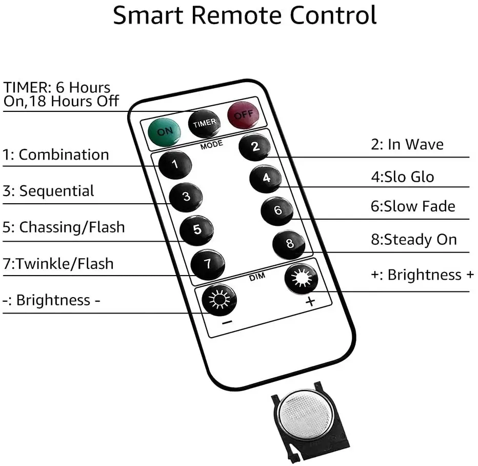 

Hanging Mason Jar Lantern Lights Vintage Mason Jar Wall Sconces LED Fairy String Light with Remote Control for Home Decoration