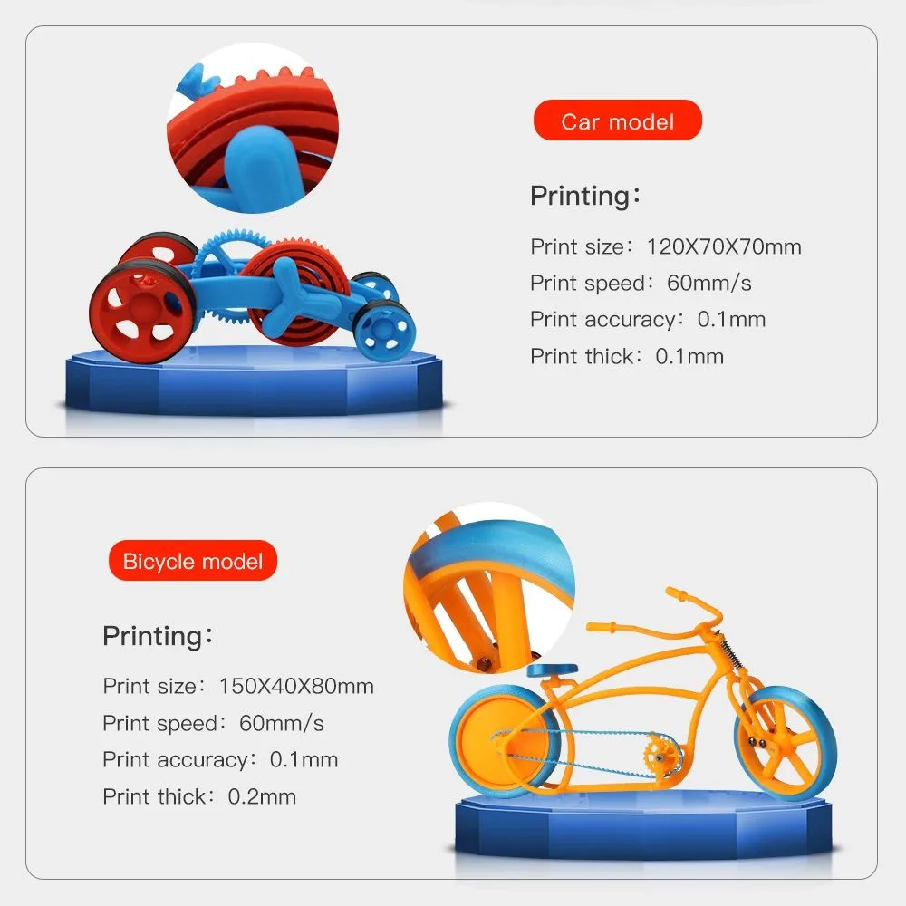 Набор для 3D-принтера ANYCUBIC I3 Mega Филамент PLA полностью металлическая рамка
