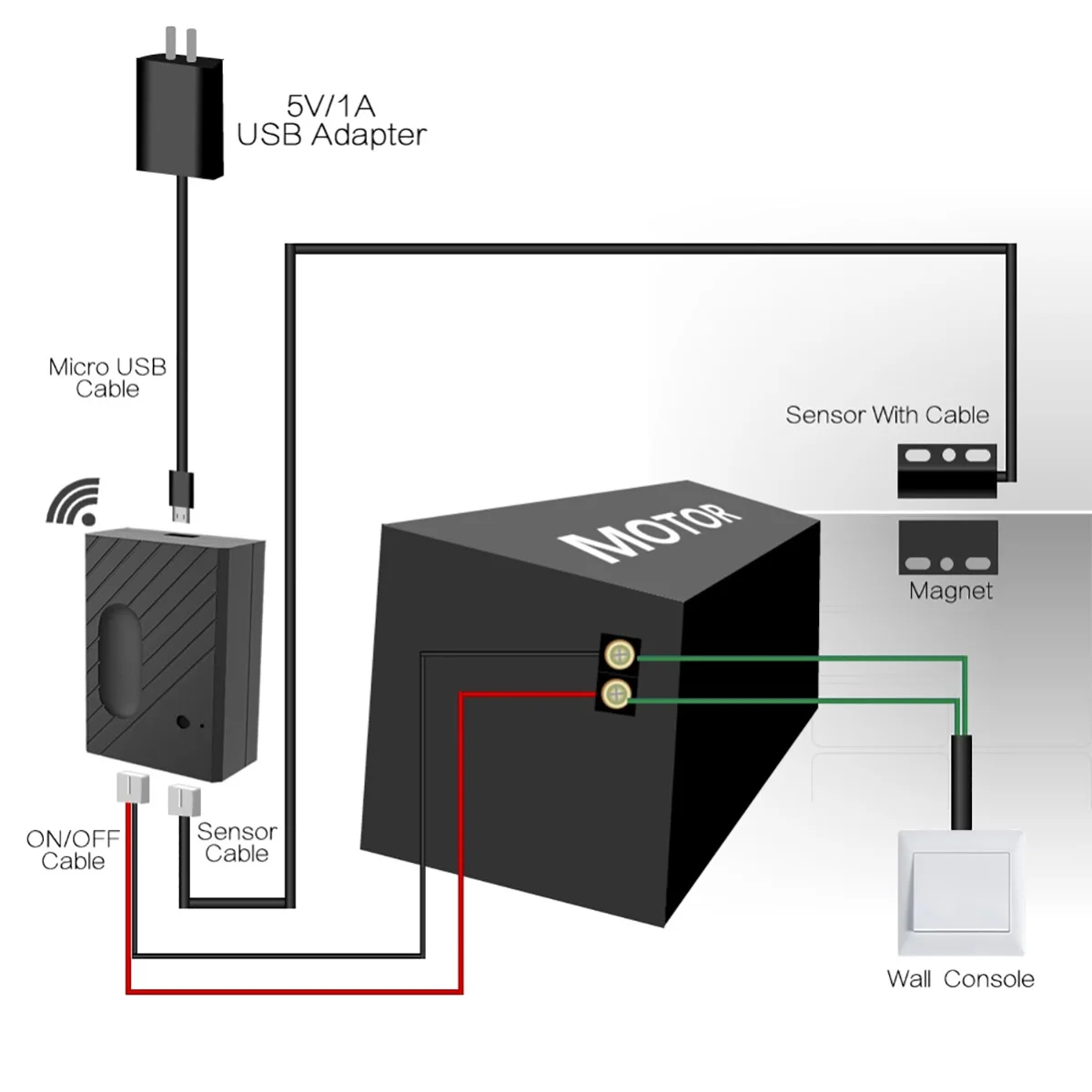 Для Ewelink WiFi переключатель управления гаражной дверью для автомобиля открывалка