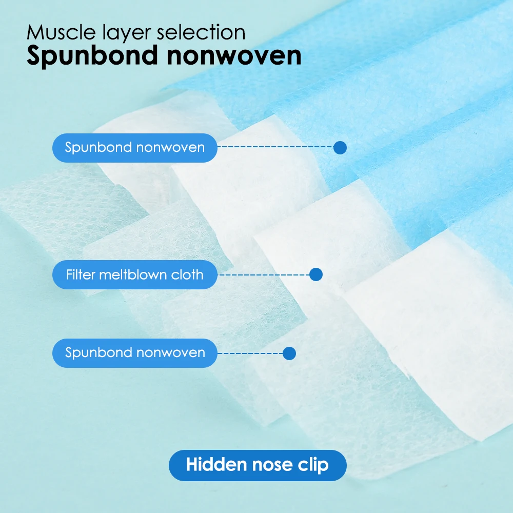 100 шт сплошной цвет маски со ртом для лица нетканые 3 слоя Одноразовые Анти-пыль