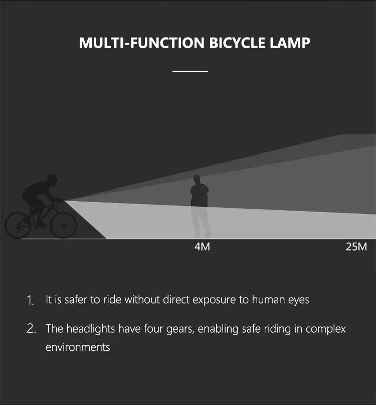 

2 T6 LED Bicycle Light High Brightness USB Rechargeable Bike Light Flashlight for Outdoor
