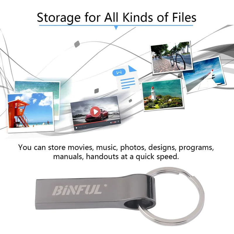 USB-флеш-накопитель BiNFUL водонепроницаемый 4-128 ГБ | Компьютеры и офис