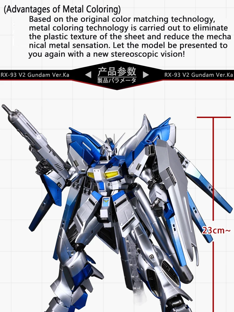 BANDAI MG 1/100 RX-93-V2 Hi-V-воина гундама панель с карточками модель Wandai металлический раскраска игрушки Фигурки