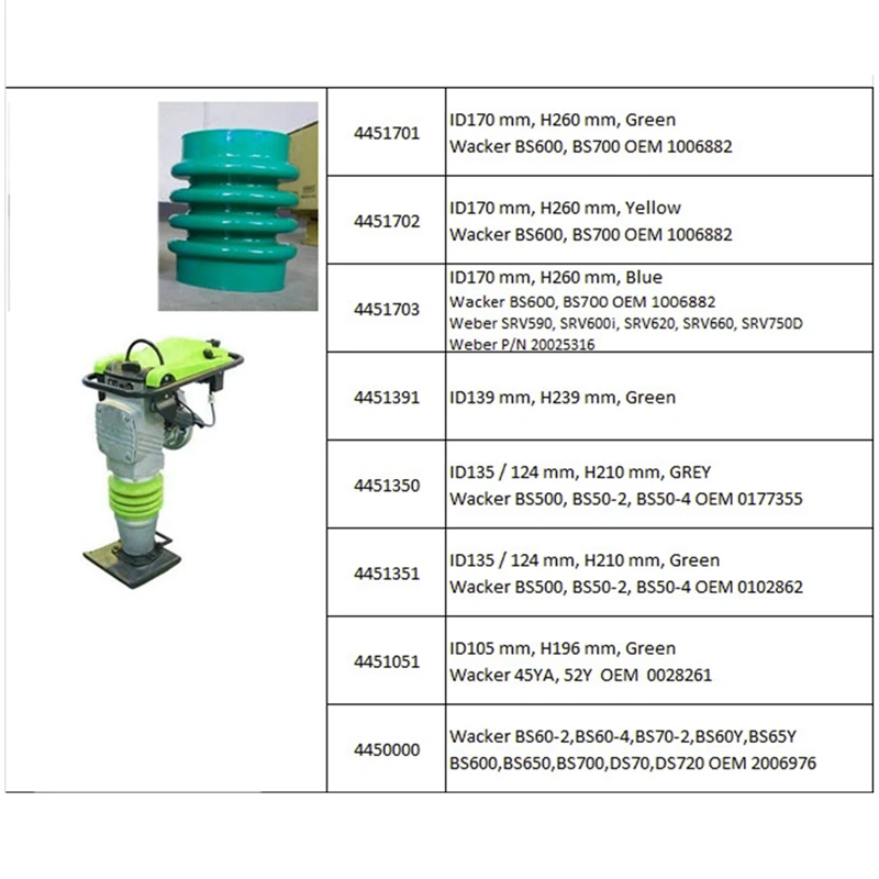 

Rammer Bellow for Wacker Bs500 Bs50-2 Bs50-4 0177355 Id135 / 124 Mm, H210 Mm Green