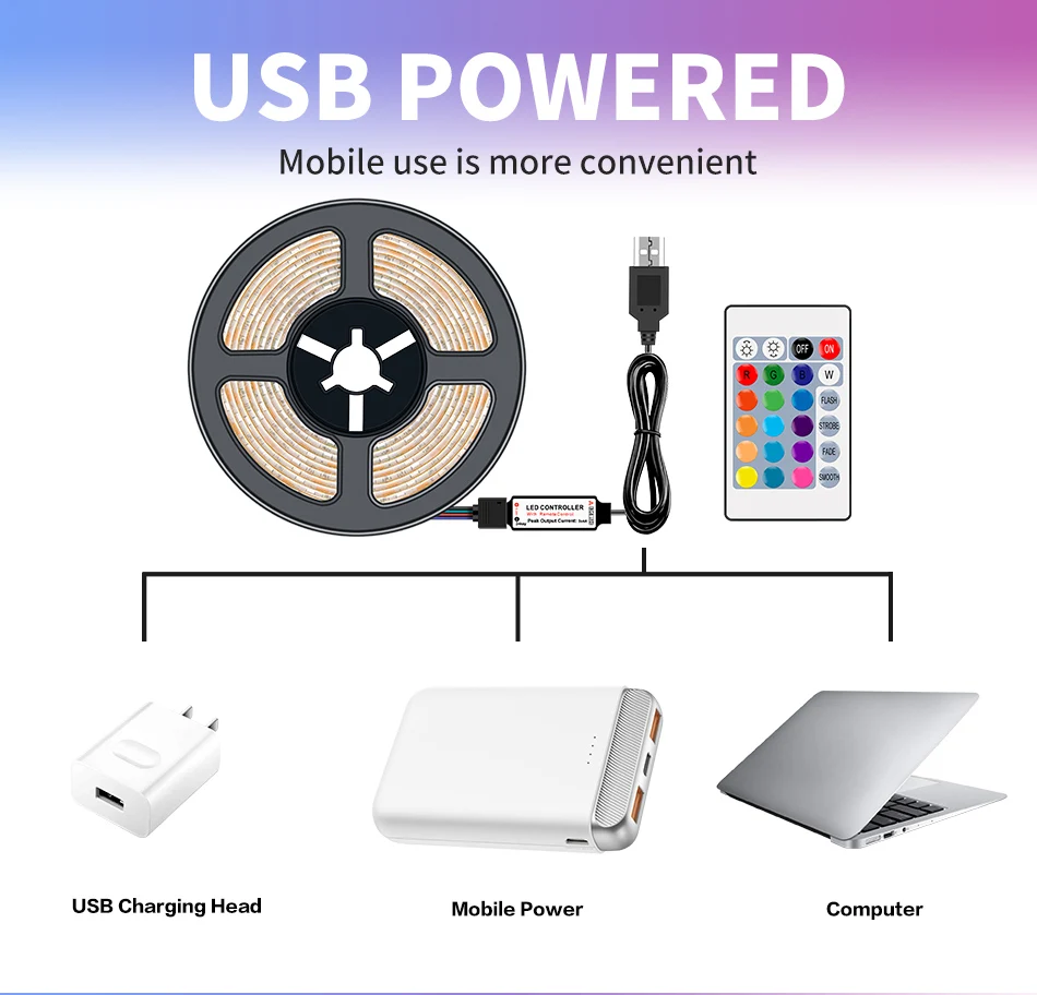 220V Светодиодные ленты RGB ТВ Подсветка 110V US/EU Plug 0,5 м~ 5 м 2835 5V USB Светодиодные ленты светильник с пультом дистанционного управления Ambi светильник лампа веревка мигающий