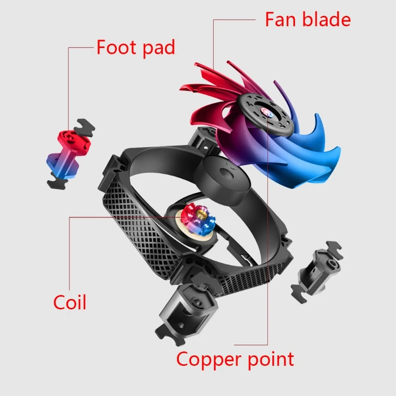 

R58A Adjustable Speed Radiator SFDB Bearing PWM 12cm 4Pin Cooler Fan PC Computer Case Cooling