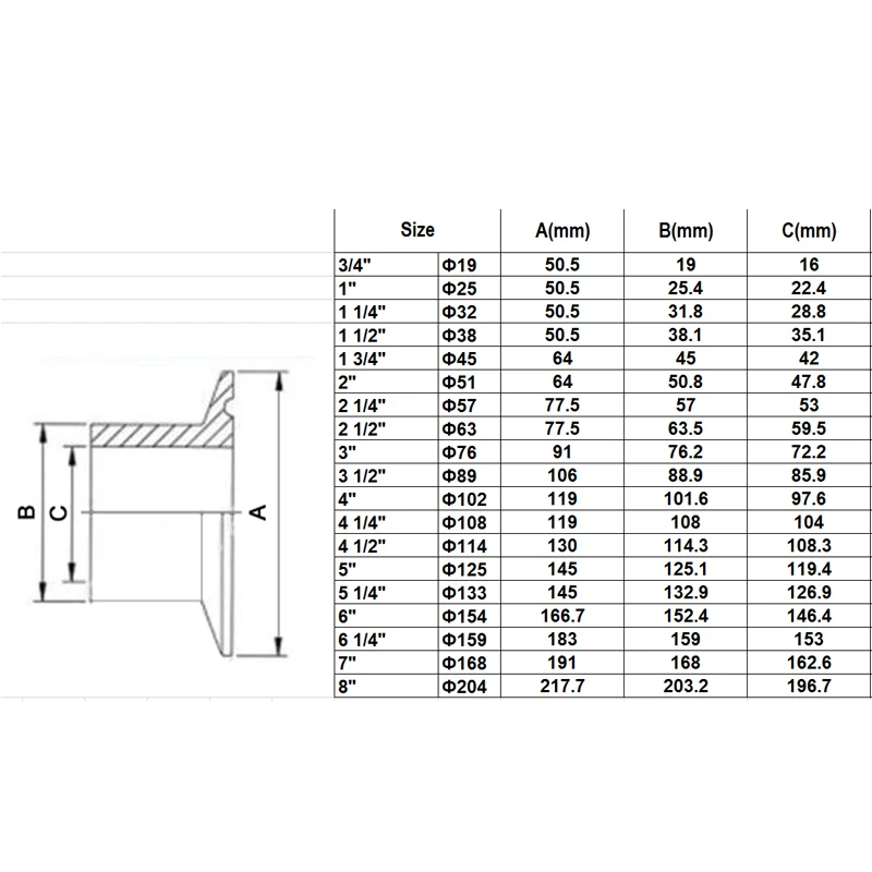 Sanitary Tri Clamp 45 degree Elbow Weld Welding Bend 304 Stainless Steel | Обустройство дома