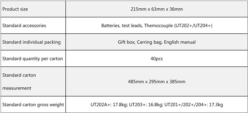 UNI-T UT201+/UT202+/UT203+/UT204+/UT202+ 400-600A цифровой клещи; Автоматический диапазон true RMS Высокоточный мультиметр