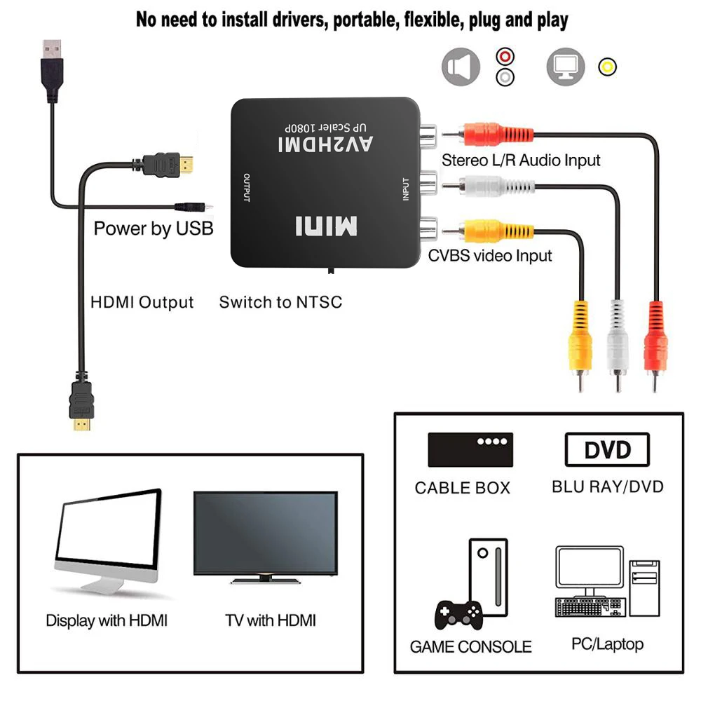 1080P Мини Композитный VCBS аудио конвертер RCA аудио/видео из AV в HDMI-совместимый