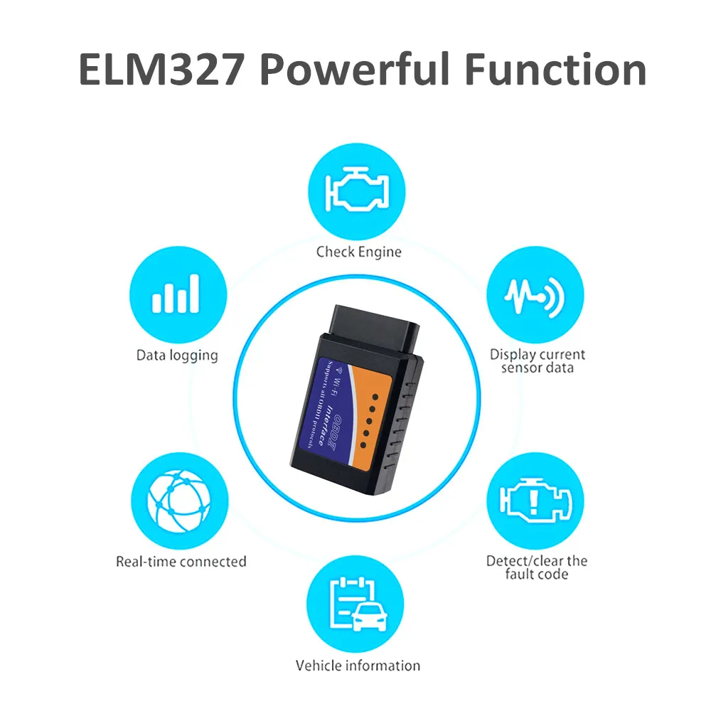 ELM327 wifi V1.5 OBD2 сканер ELM 327 1,5 wifi автомобильный диагностический инструмент CAN-BUS поддерживает все OBDII протокол для iOS телефона Android