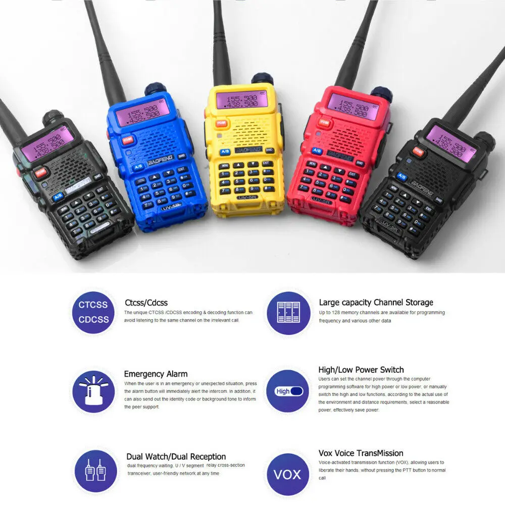 Baofeng рация UV-5R двухдиапазонный УКВ аналоговый портативный Профессиональный двухсторонний радио FM Transeiver