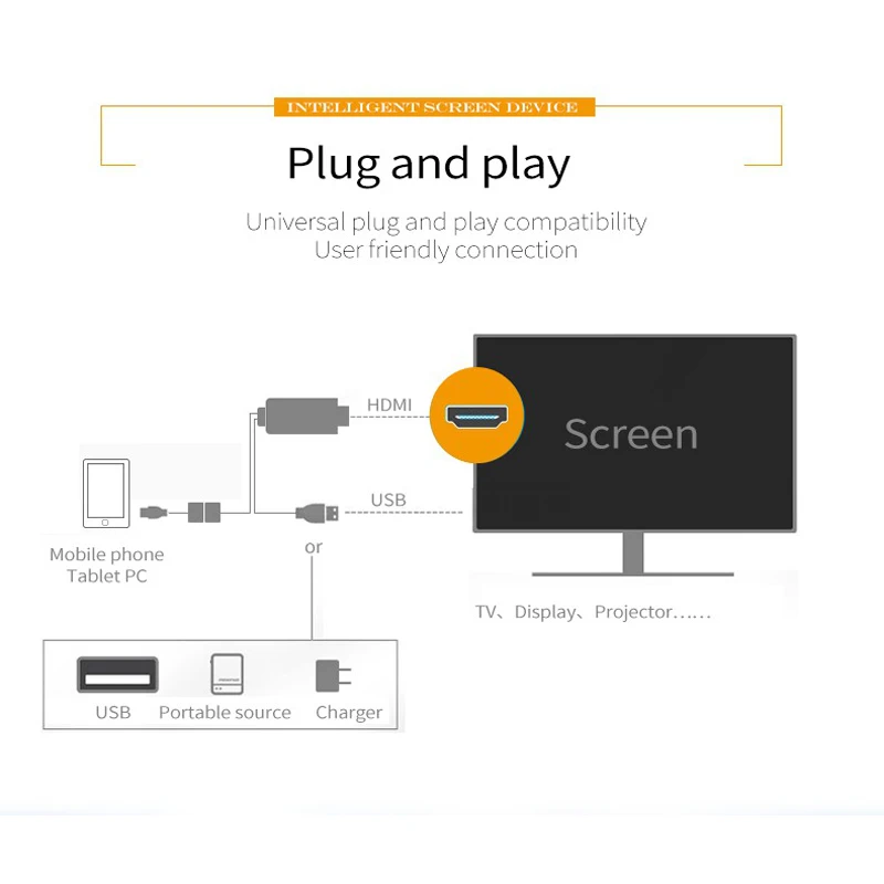 Кабель для передачи данных 1 м Android/iPhone планшетов совместимых с HDMI зеркальный