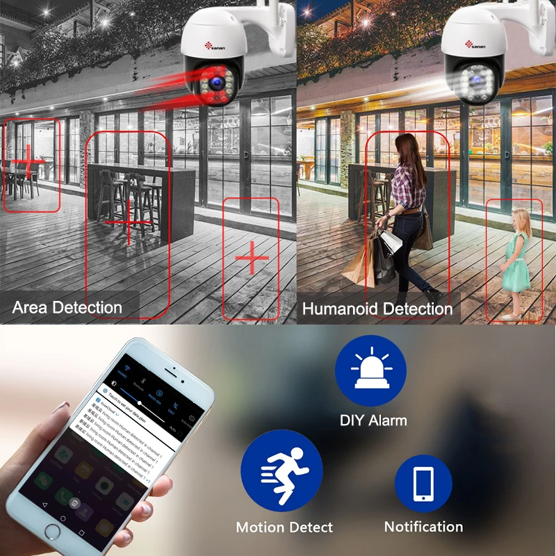 Камера видеонаблюдения FHD 3 Мп с автоматическим отслеживанием наружная
