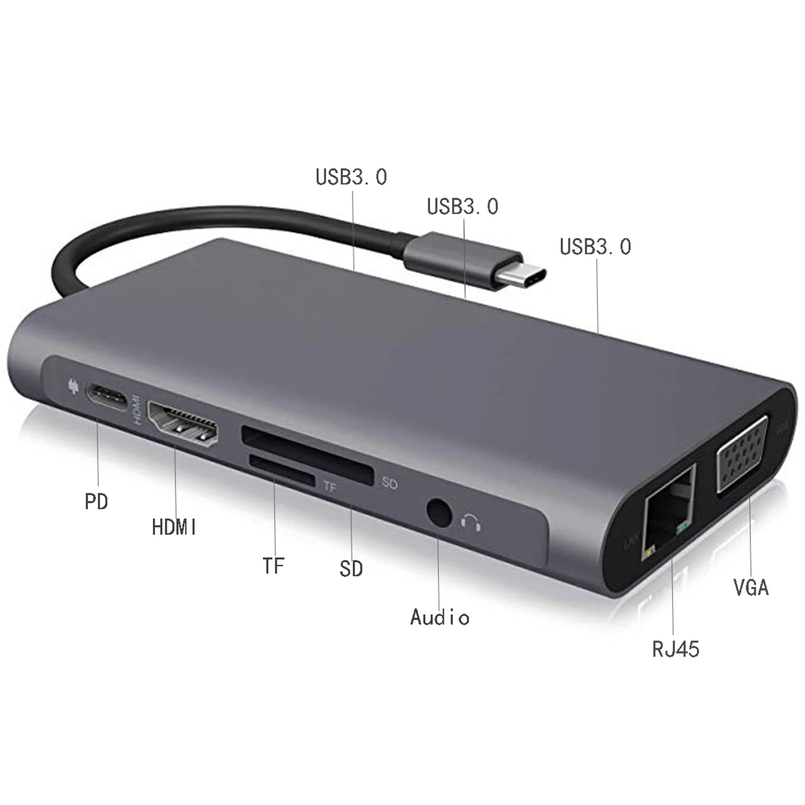 

Multifunction Type-C Hub Docking Station 10 in 1 USB 3.0 Type-C to RJ45 VGA PD USB TF Micro-SD for U Disk for Laptops