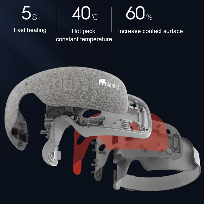 値段 Youpin Momoda目空気圧混練マッサージ温湿布振動マッサージ救済のため疲労スマートアイケアケア装置