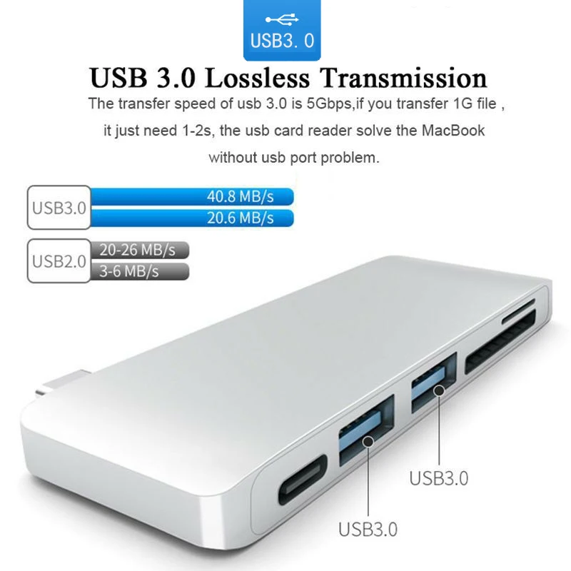 Адаптер-концентратор Bkscy Type-C с 2 портами USB 3 0 картридером для SD Micro и usb-хаб