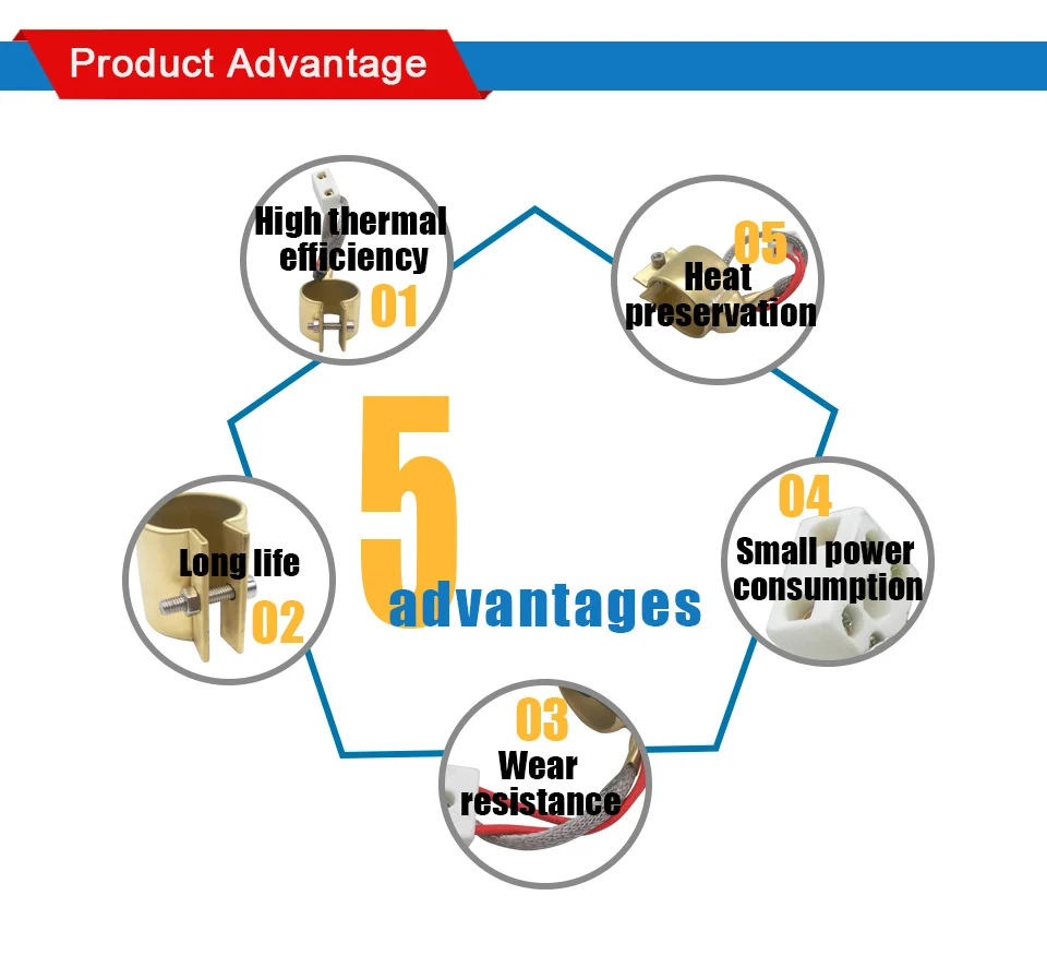 peças de eletrodomésticos