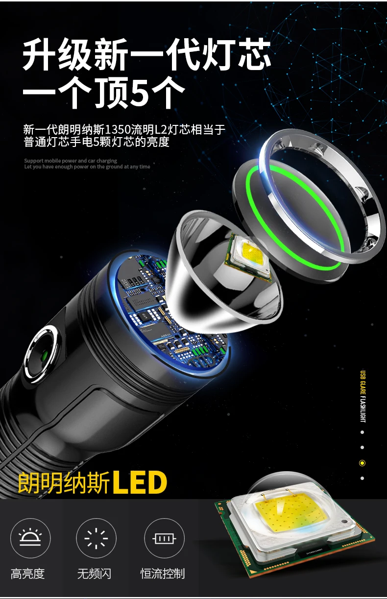 Precio Potente Linterna Portátil De Seguridad, Luz Uv Recargable, Iluminación Portátil BI50FL