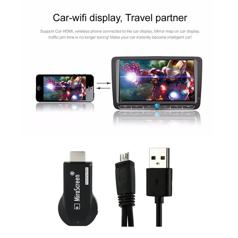 Приемник для телевизора M2 Pro Wi-Fi дисплей Anycast DLNA Miracast Airplay адаптер зеркального