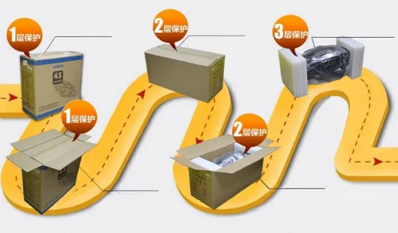 Ссылка для доставки | Автомобили и мотоциклы