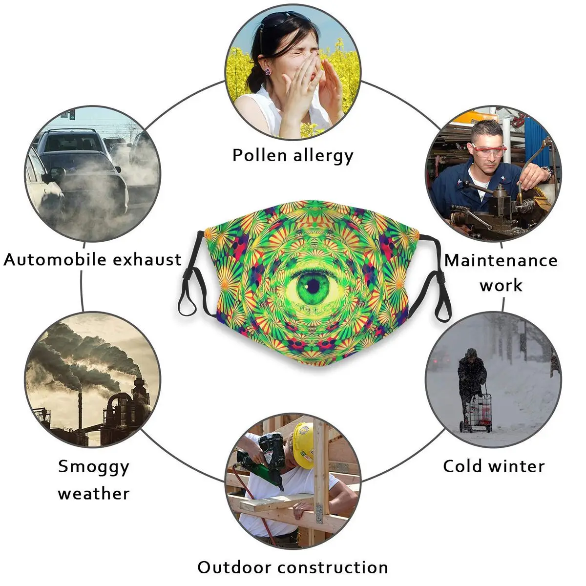 

Anti Dust Trippy Hawaii Acid Eyes Respirator PM2.5 Filter Mask Outdoor Air Mouth Cover Breathing Purifier Windproof