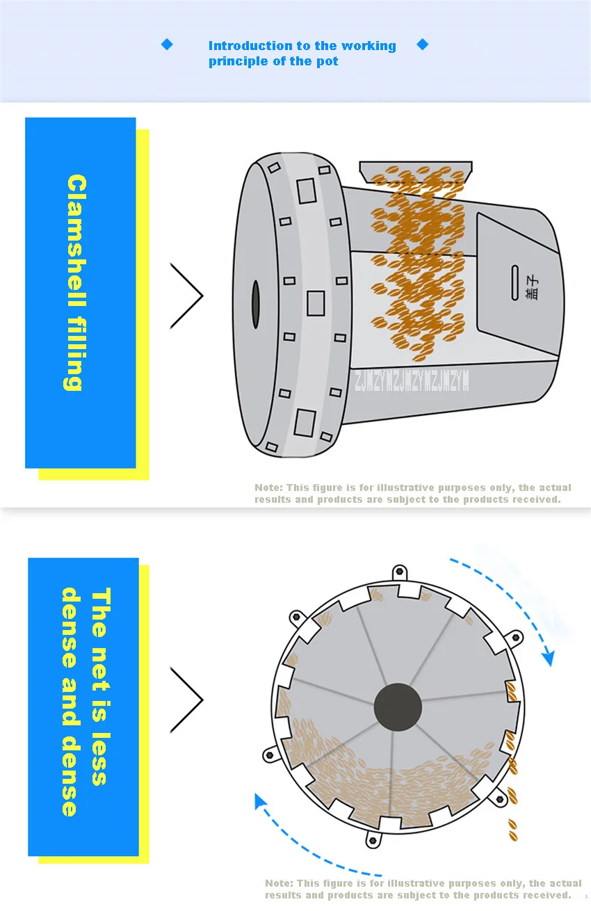 JZB-18A, сеялка, высокая точность, прямая сеялка, тип, регулируемый кронштейн из нержавеющей стали, ширина 2 м, сеялка для риса