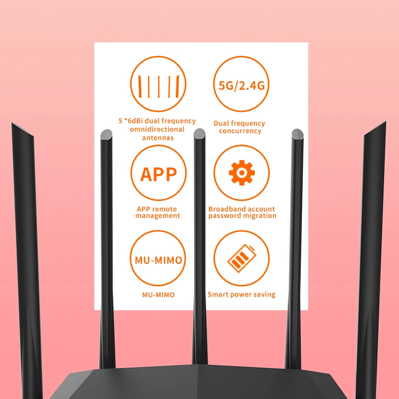 Беспроводной Wi Fi маршрутизатор GLVISION GLC7 10/100 м AC1200 2 4 ГГц/5 8 ГГц двухдиапазонный
