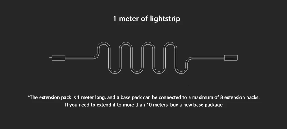 Xiao mi Yeelight умная световая полоса плюс 1 м выдвижной светодиодный проводник цвета RGB огни работа Alexa Google Assistant mi домашняя Автоматизация