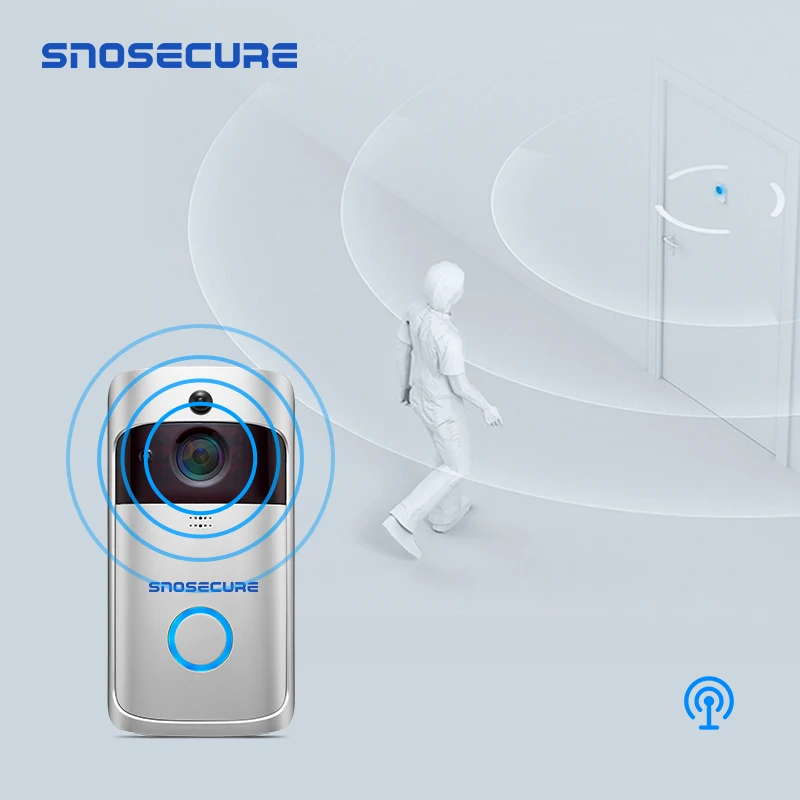 Умная Wi Fi IP камера SNOSECURE дверной звонок 720P домофонная сигнализация для дома