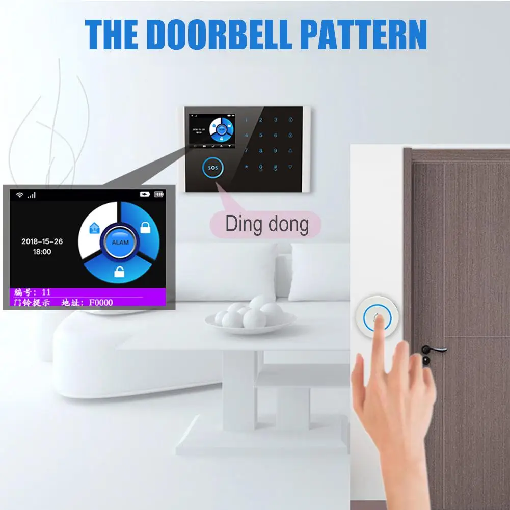 

Сигнализация Противоугонная, портативная, GSM, с пультом дистанционного управления