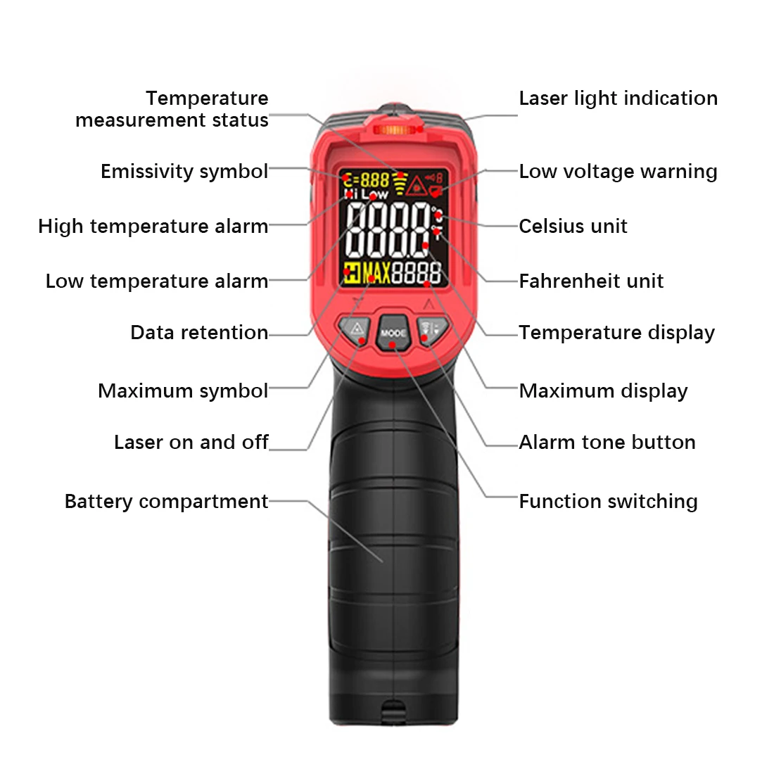 

Industrial Digital Infrared Outdoor Thermometer -50~800C Non-contact Laser Thermometers Pyrometer Hygrometer