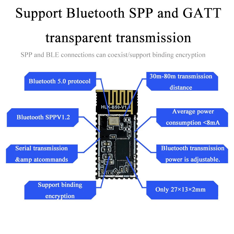 HLK-B50 Бесплатная доставка BLE5.0 беспроводной последовательный порт Bluetooth двойной