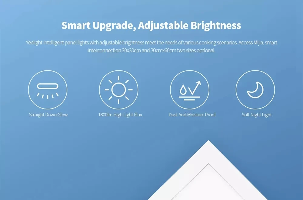 YEELIGHT умный светодиодный потолочный светильник 300*300 мм/300*600 мм AC220V приложение управление затемнения пылезащитный домашний потолочный светильник