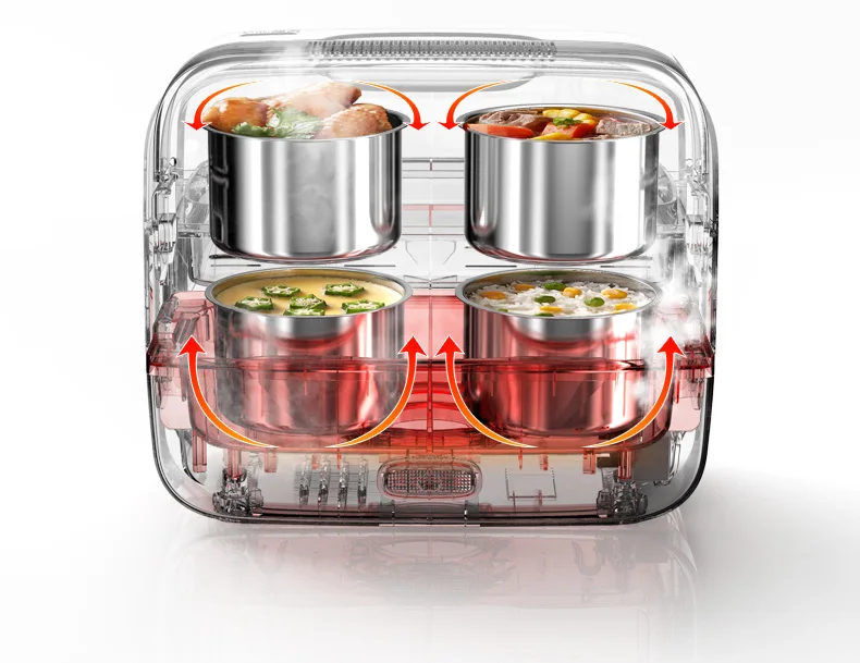 Электрическая коробка для ланча 220 240 В портативная электрическая Мультиварка