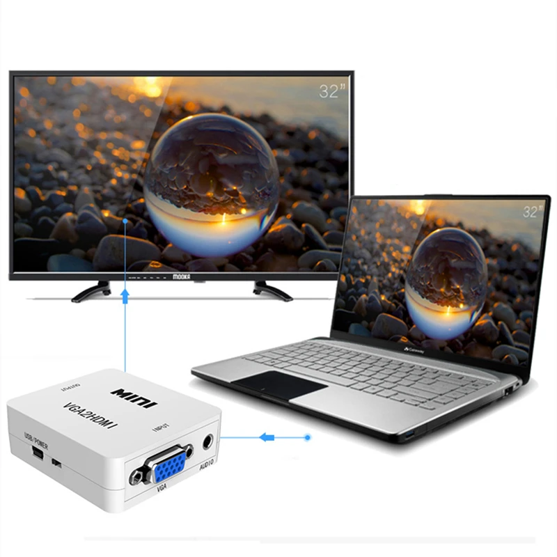 VAORLO 1080P MINI VGA-HDMI-совместимый преобразователь с аудио VGA2HDMI видео-приставкой
