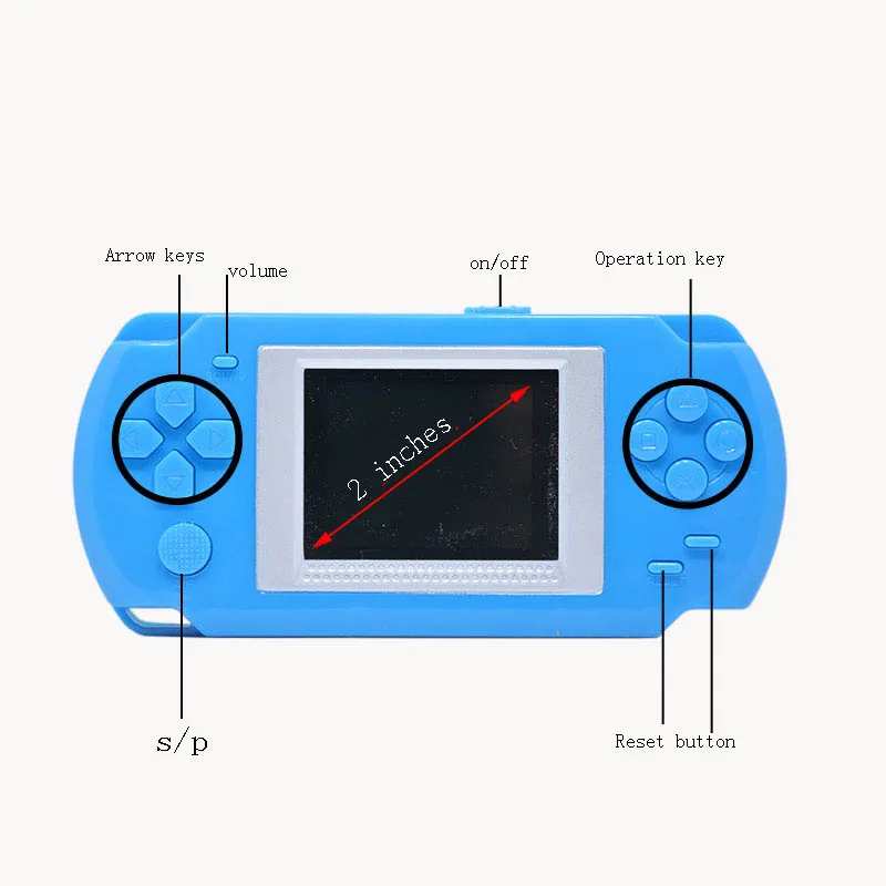 Video Game Console New BittBoy Retro Handheld Games Player Progress Save/Load MicroSD card External | Игрушки и хобби