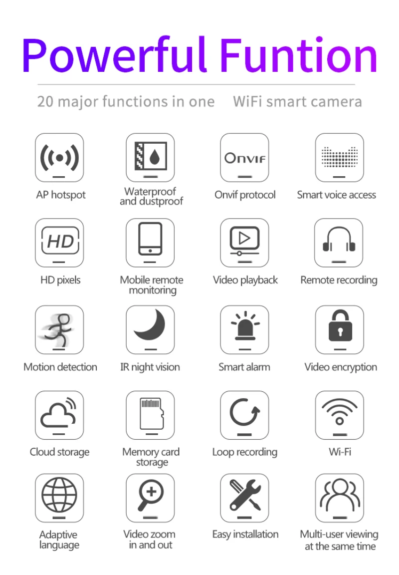 1080P PTZ IP камера Wifi наружная скорость купольная беспроводная видеокамера с Wi-Fi панорамирование наклона 4X цифровой зум 2MP сети видеонаблюдения