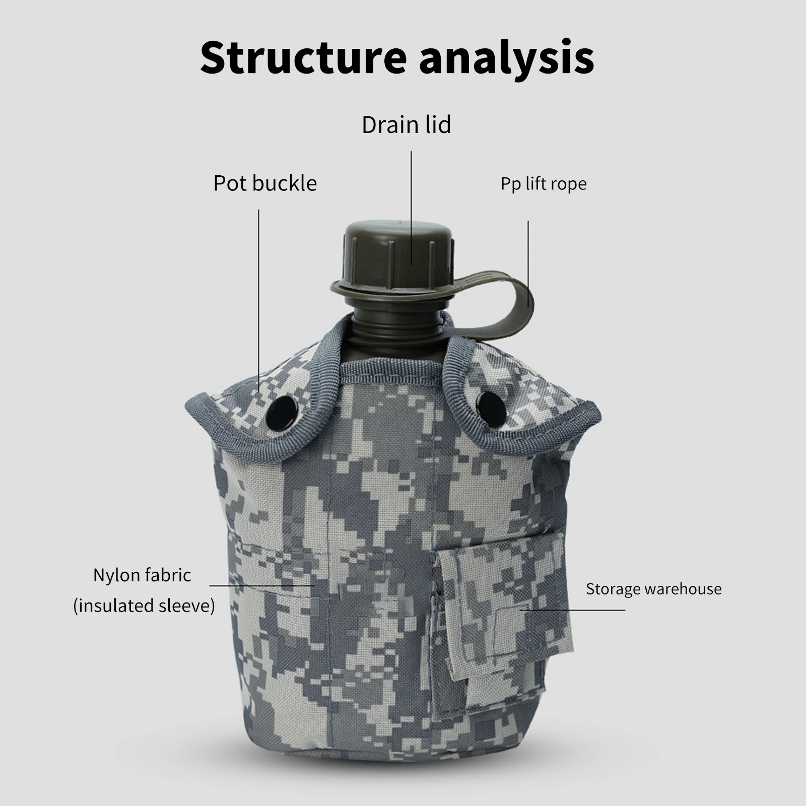 

Portable Camouflage Bottle Military Sports Bottle Outdoor Military Canteen Mountaineering Training Kettle Camping Army Bottle