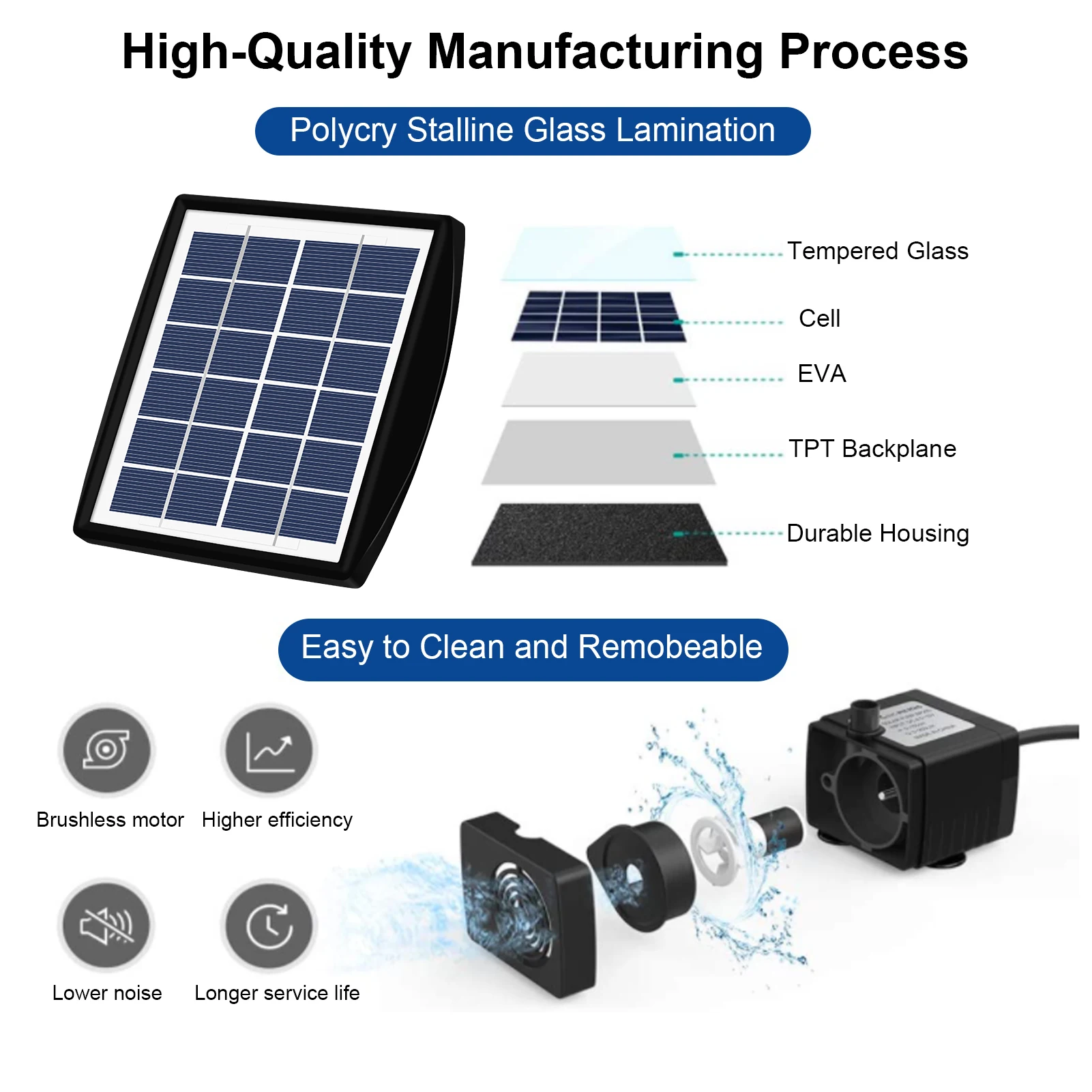 Горячая распродажа! Солнечная панель фонтан 6 в Водяной насос 2 Вт Черный сад