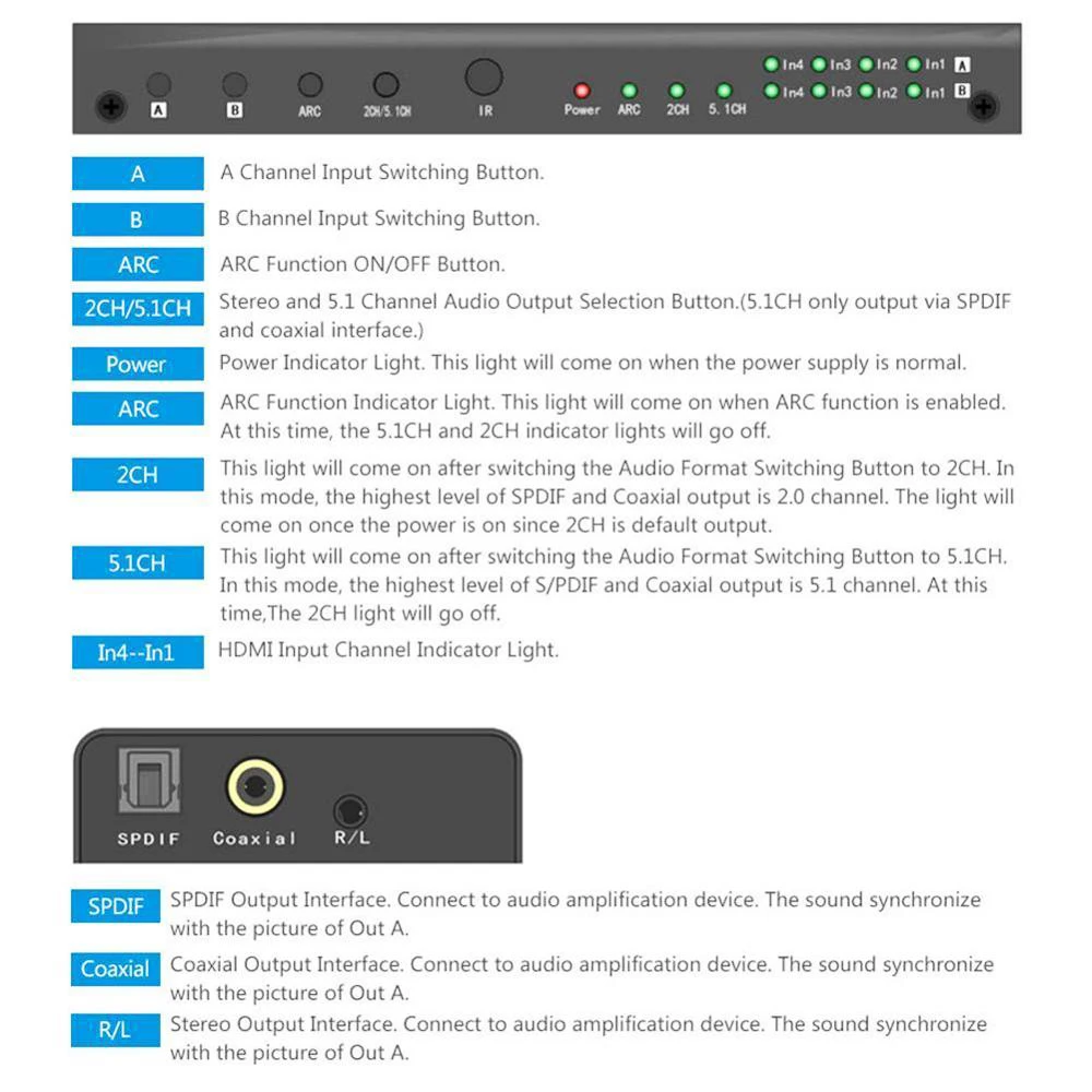 4x2 HDMI матричный переключатель выключатель делитель поддержка ARC 4K x 2K сплиттер