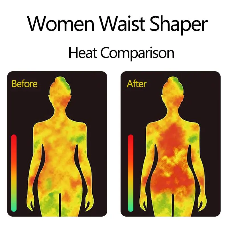 

Sweating Sweat Belt Women Slimming Abdomen Belt Girdle Belt Postpartum Strengthening Sports Girdle Yoga Waistband Sweat Band