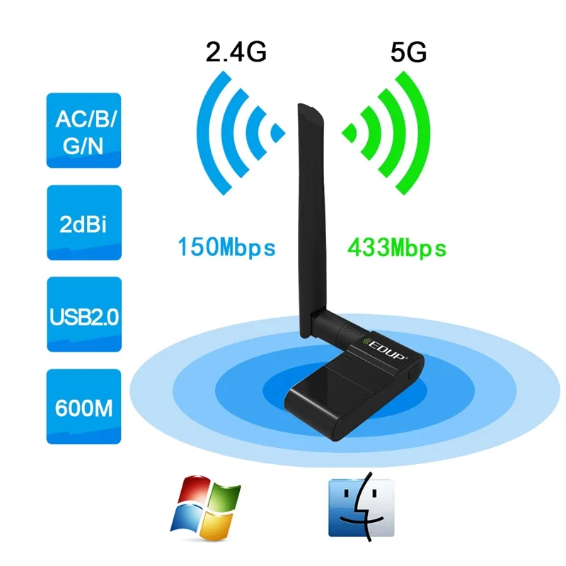 EDUP 600 Мбит/с USB WiFi адаптер переменного тока двухдиапазонный 2 4/5 ГГц Сетевая карта
