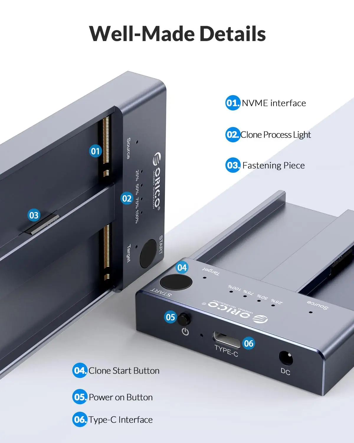 ORICO M2P2-C3-C Dual Bay M.2 NVME SSD Enclosure Offline Clone USB C 3.1 Gen2 10Gbps for M Key &amp M/B PCIe Hard Disk |