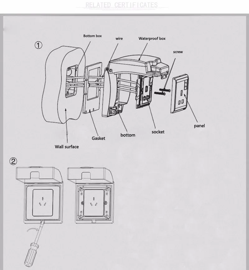 Два 86-тип электрической розетки Водонепроницаемый коробка с двойным Ванная комната коробка настенный выключатель всплеск коробка золото