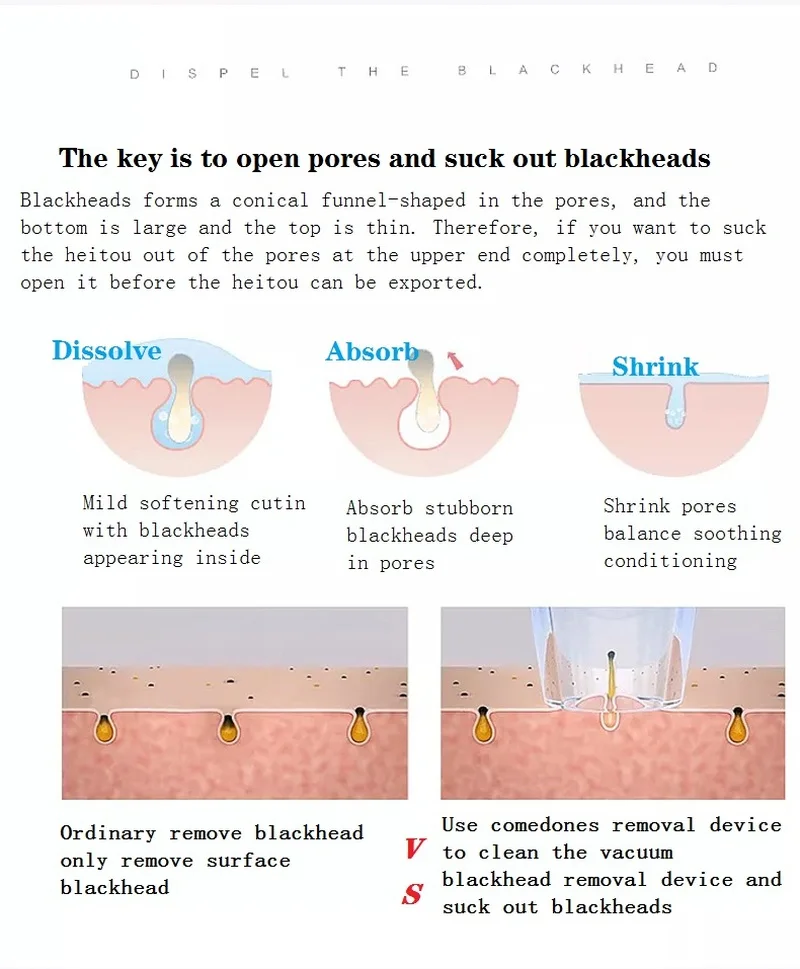 Устройство для глубокого очищения пор кожи лица от акне| |